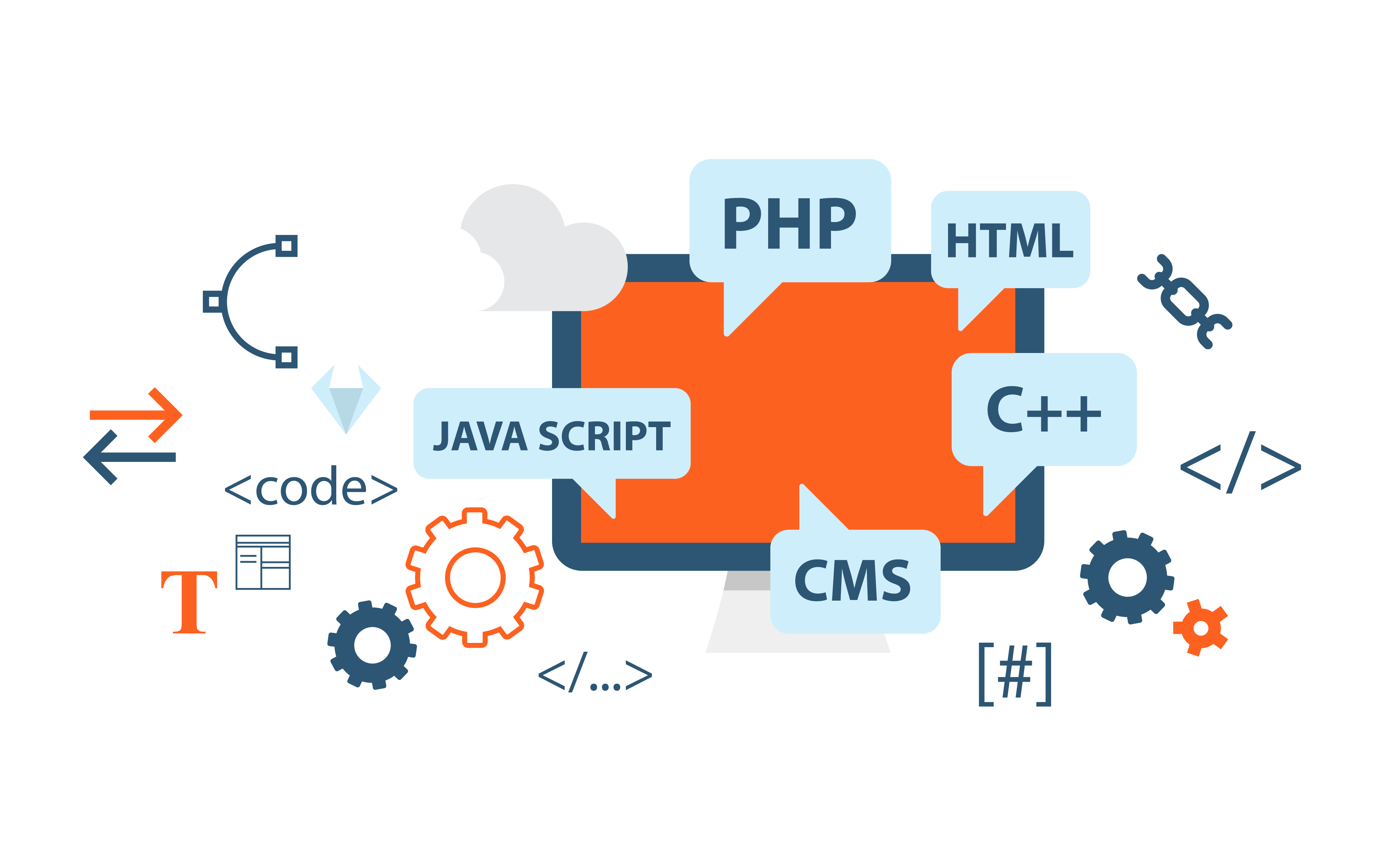 PHP Application Dashboard
